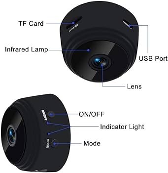 WiFi Security Camera for Home